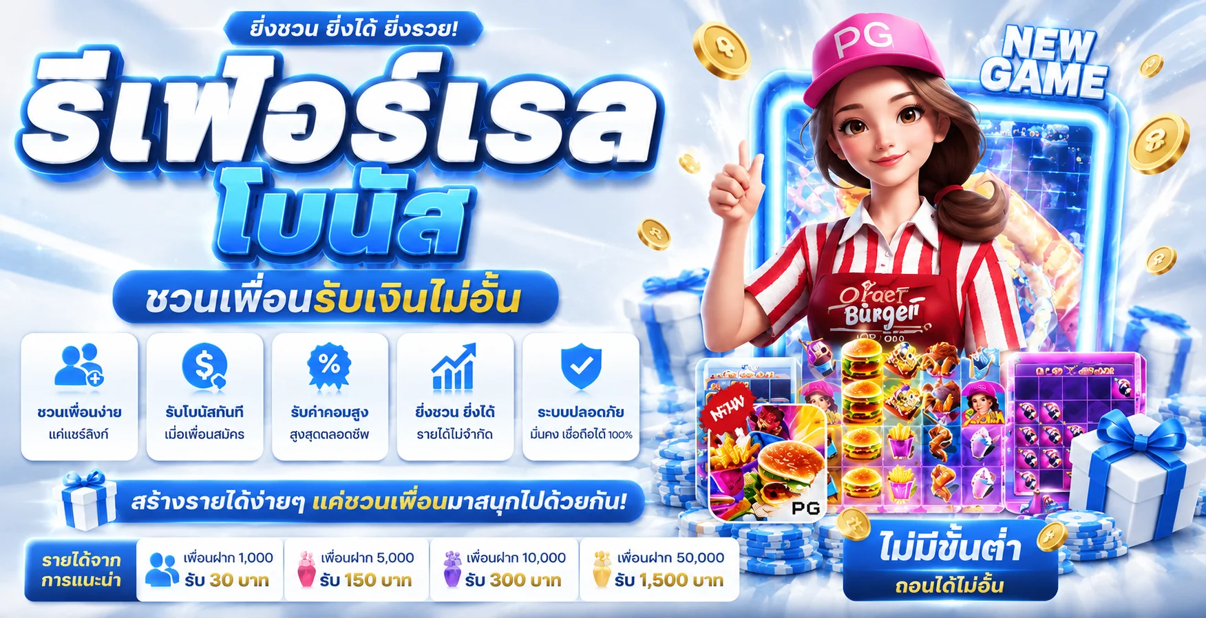 คืนยอดเสีย